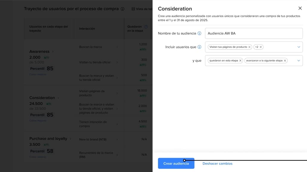 Paso de implementación 5