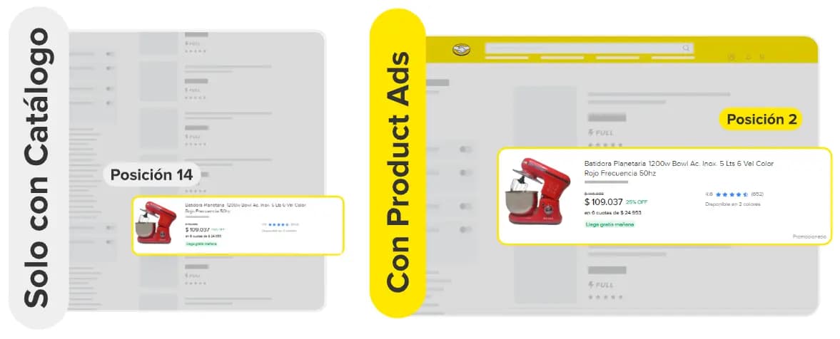 Product Ads en catálogo