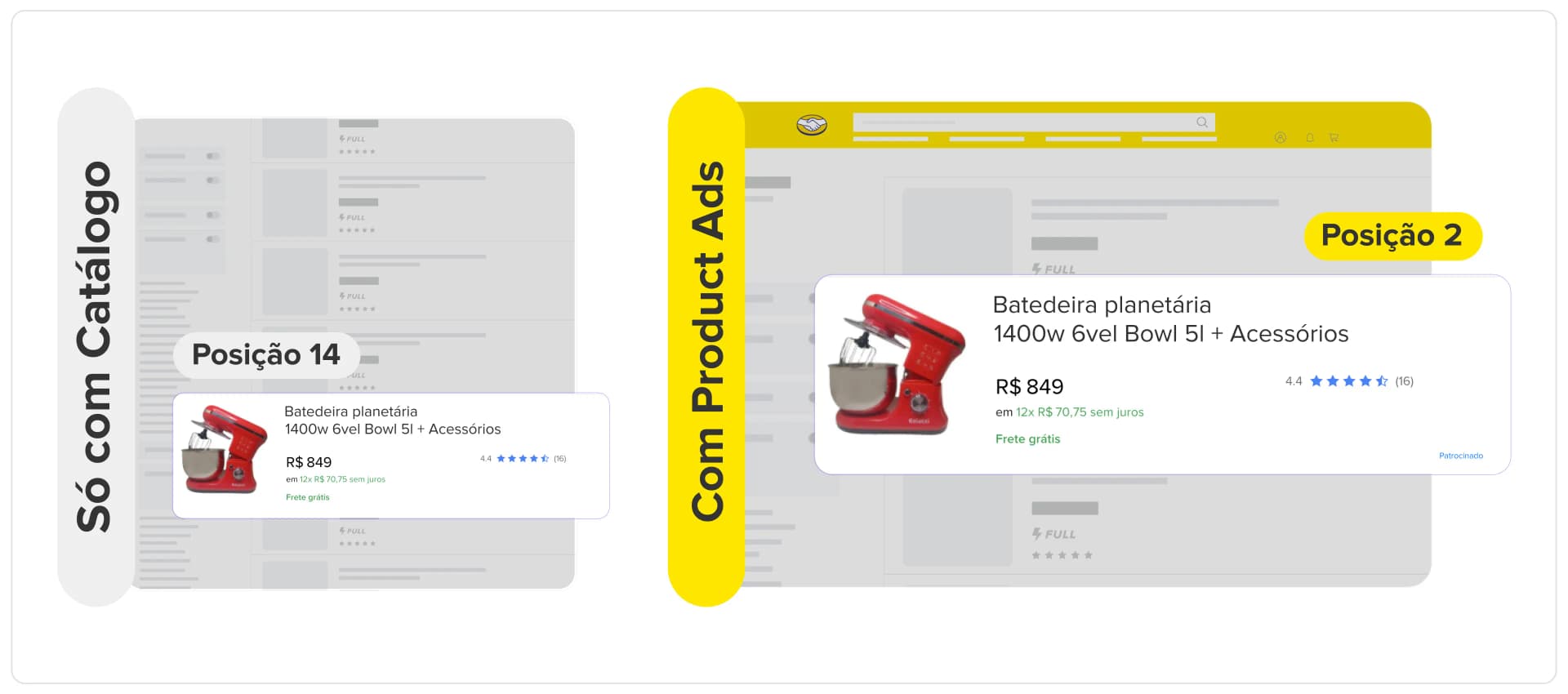 Product Ads no catálogo