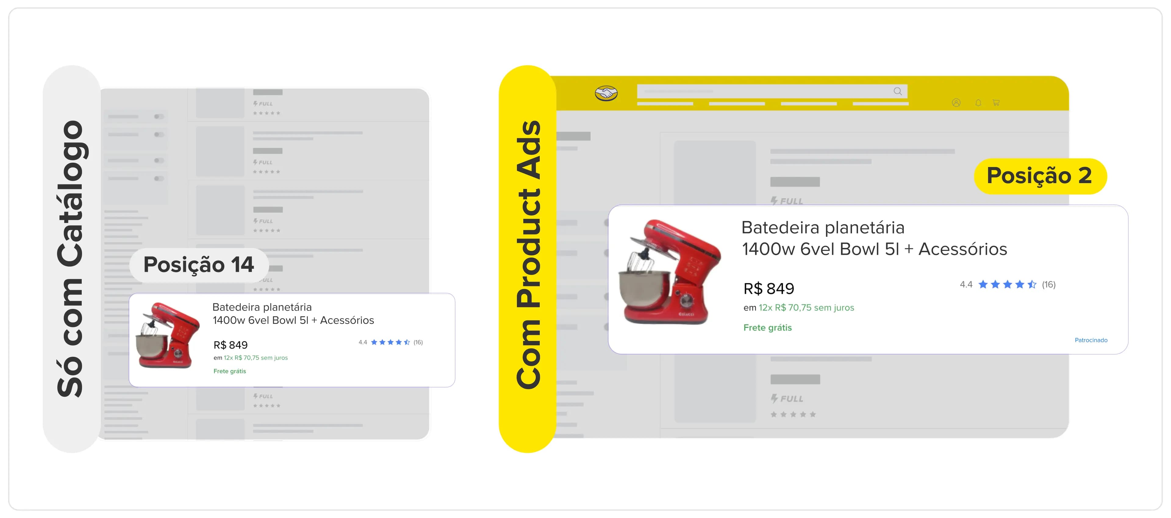 Product Ads no catálogo