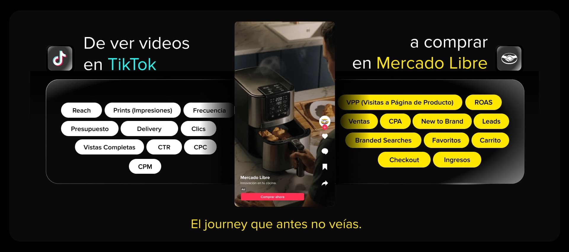Demostración visual