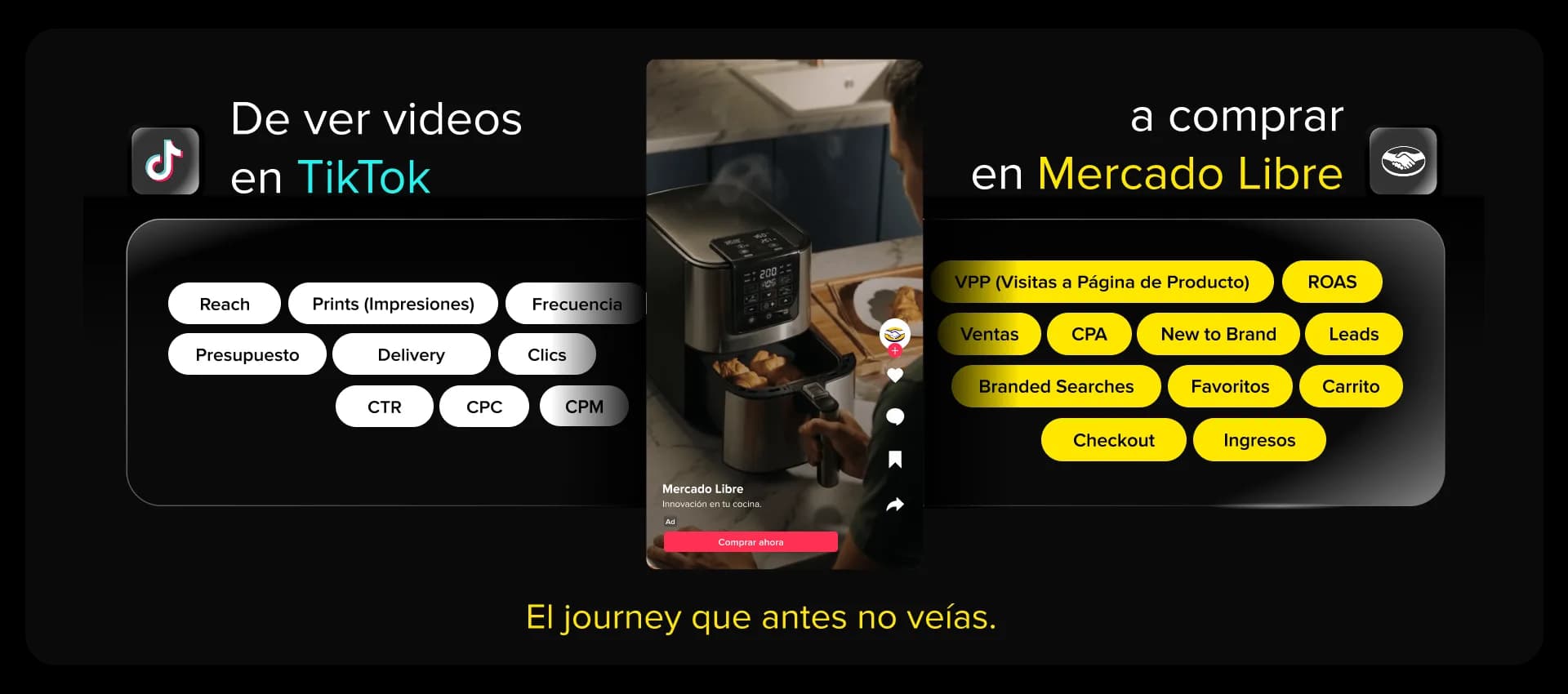 Demostración visual