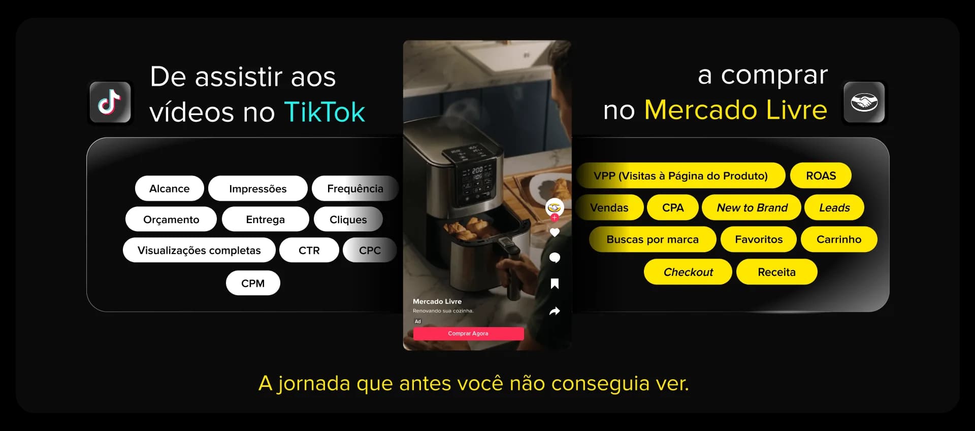 Demostración visual