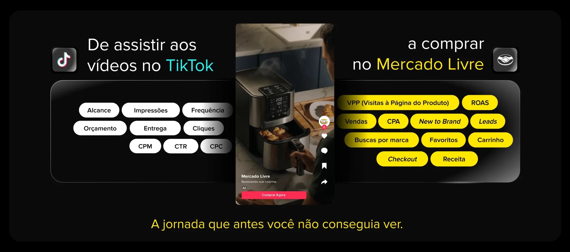 Demostración visual
