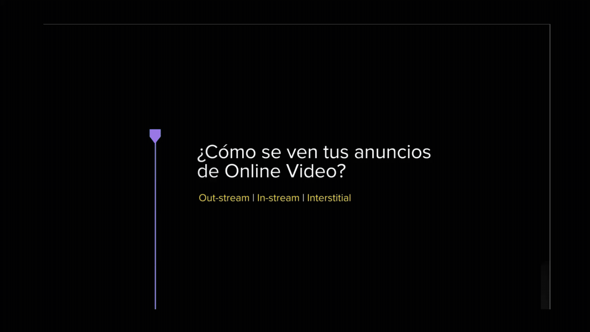 Ubicaciones de los formatos de video